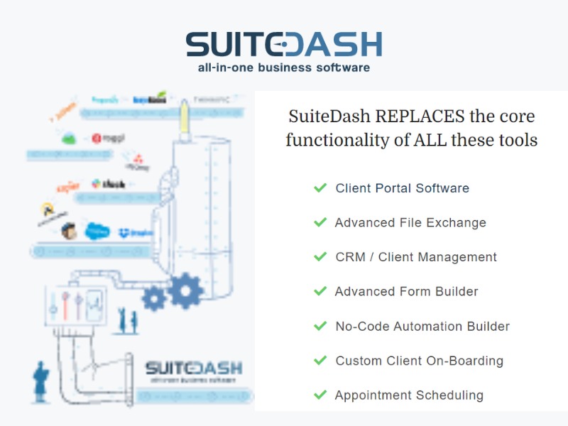 SuiteDash Lifetime Deal Review Appsumo Complete Business Solution